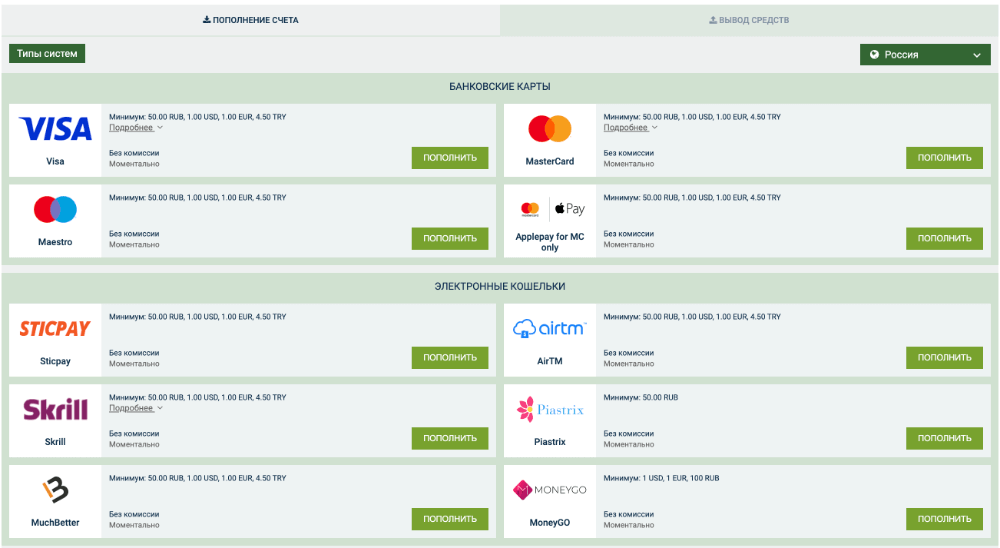 Вывод средств в личном кабинете Вывод средств в личном кабинете